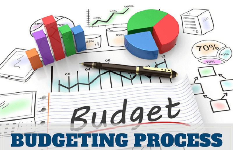 Lập kế hoạch ngân sách ngay từ giai đoạn thiết kế